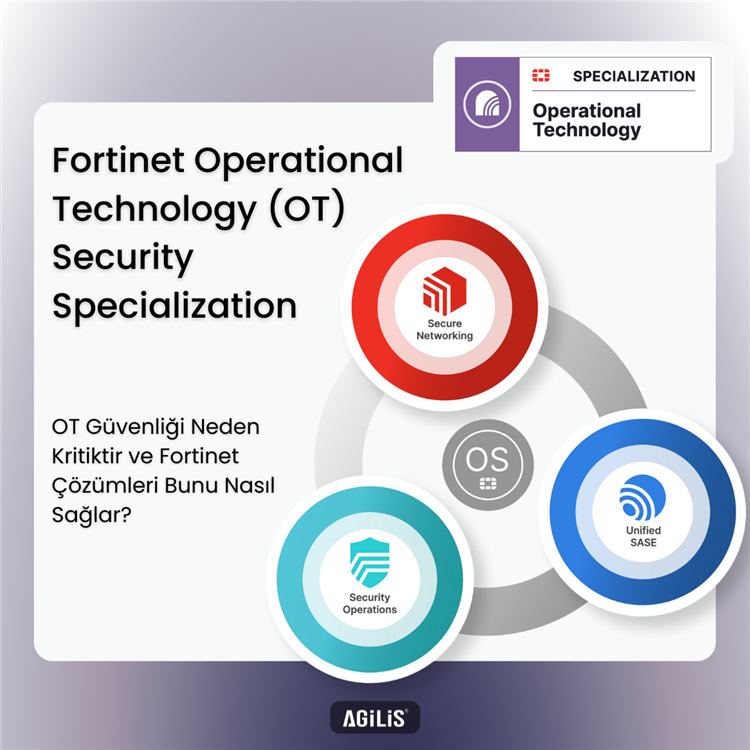 OT Güvenliği Neden Kritiktir ve Fortinet Çözümleri Bunu Nasıl Sağlar?